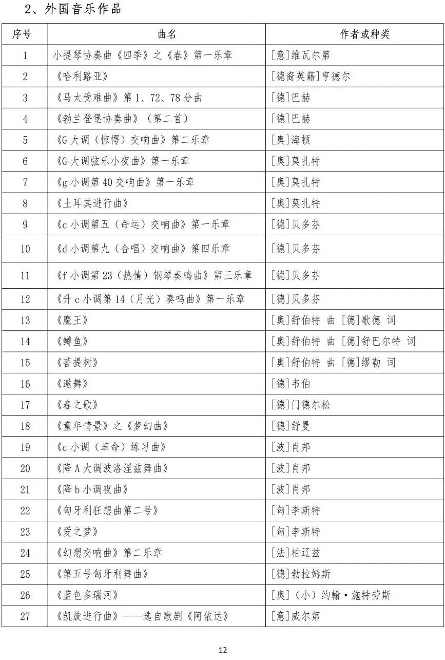 校考 | 武汉音乐学院2023招生简章、大纲、曲目库发布_http://www.zzwu.com_艺考资讯_第31张
