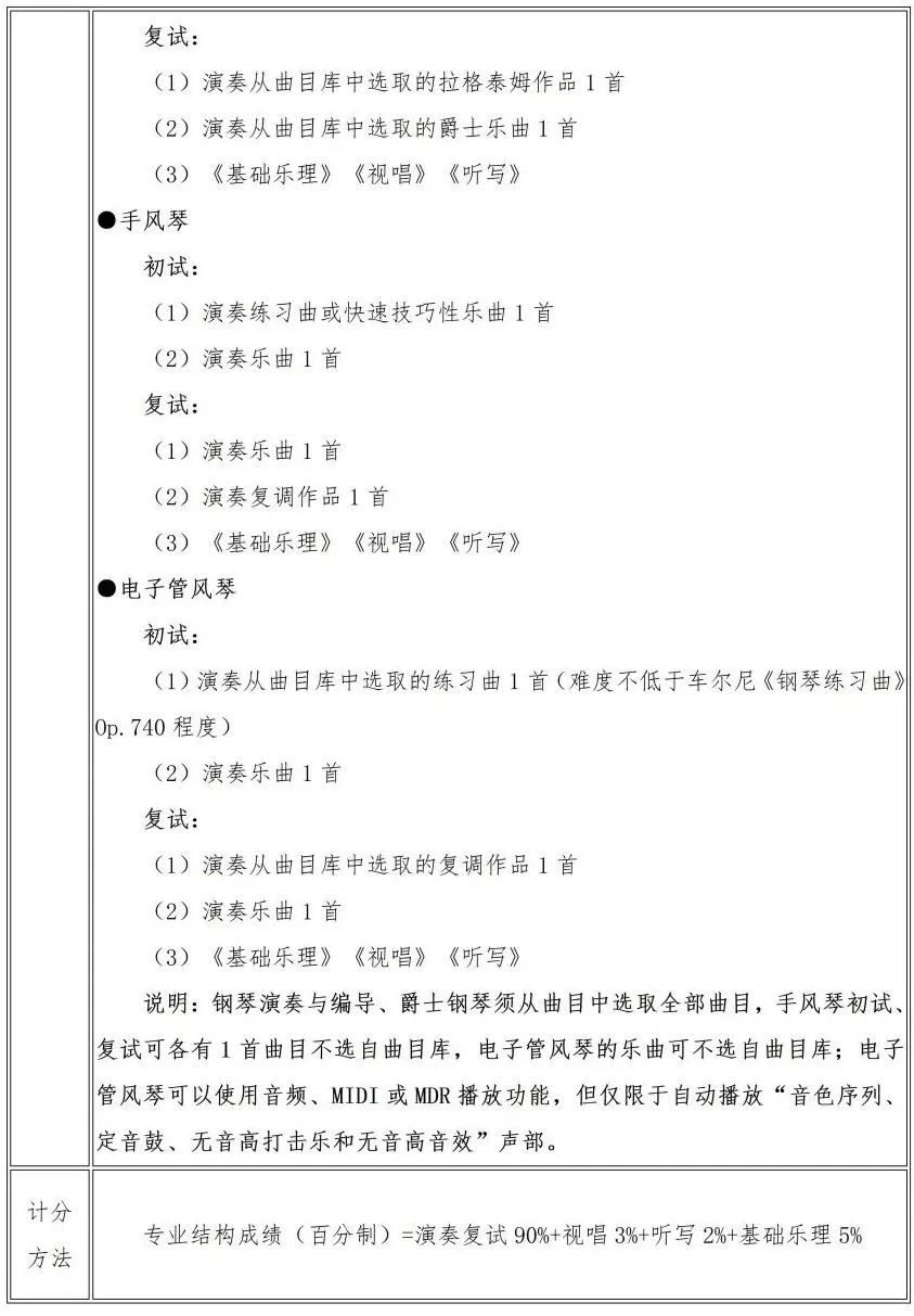校考 | 武汉音乐学院2023招生简章、大纲、曲目库发布_http://www.zzwu.com_艺考资讯_第10张