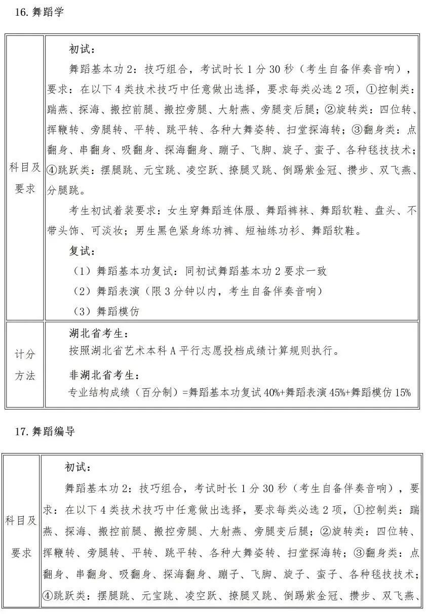 校考 | 武汉音乐学院2023招生简章、大纲、曲目库发布_http://www.zzwu.com_艺考资讯_第20张